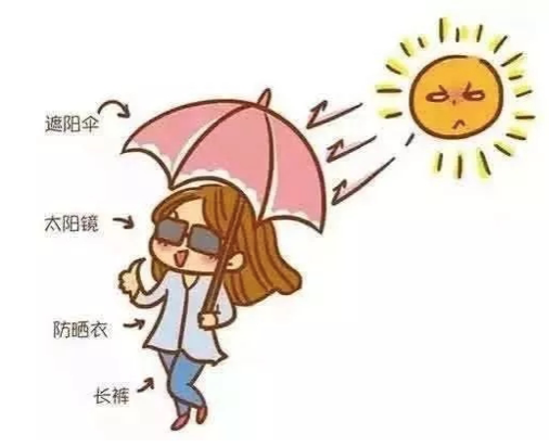 干、癢、紅、腫？別慌涂護膚品，先看看皮膚屏